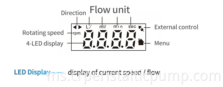 Peristaltic Pump